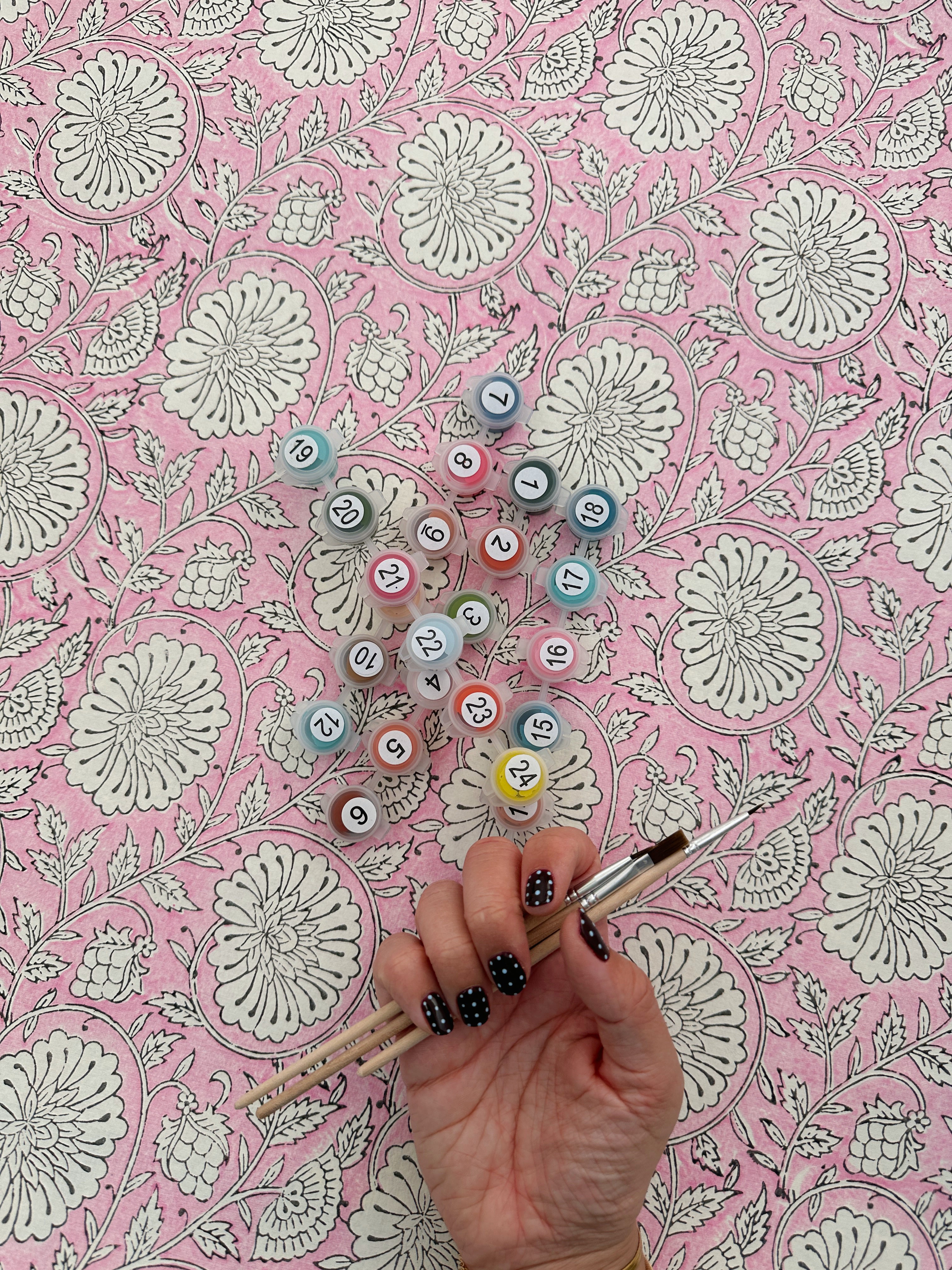 Amsterdam - Adult Paint By Numbers Kit
